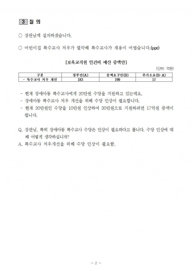 보건복지부_특수교사 예산 증액_181106002.jpg