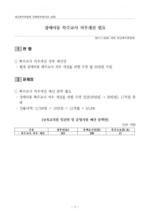 보건복지부_특수교사 예산 증액_181106001.jpg