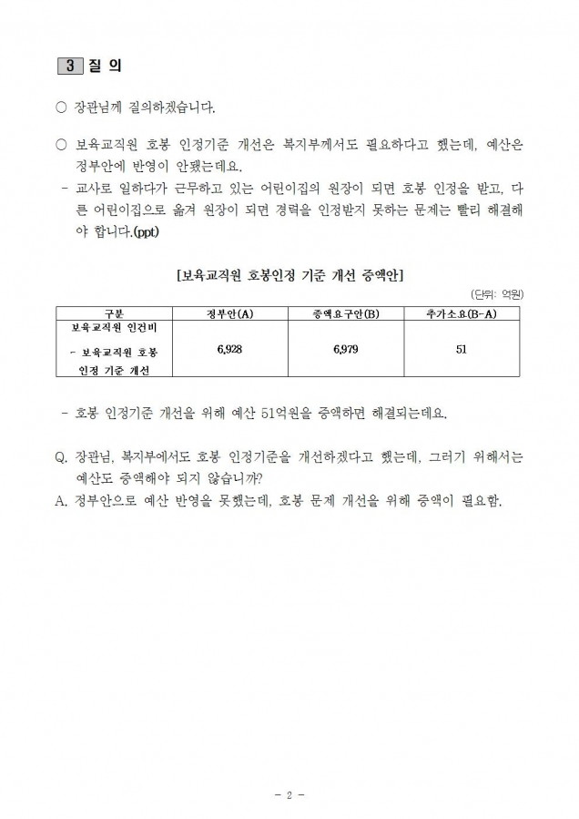 보건복지부_보육교직원 호봉인정기준 예산증액_181106002.jpg