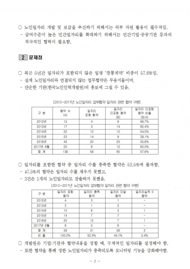 노인일자리 깡통협약002.jpg