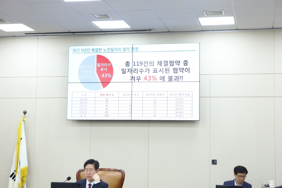 노인일자리 깡통협약004.jpg