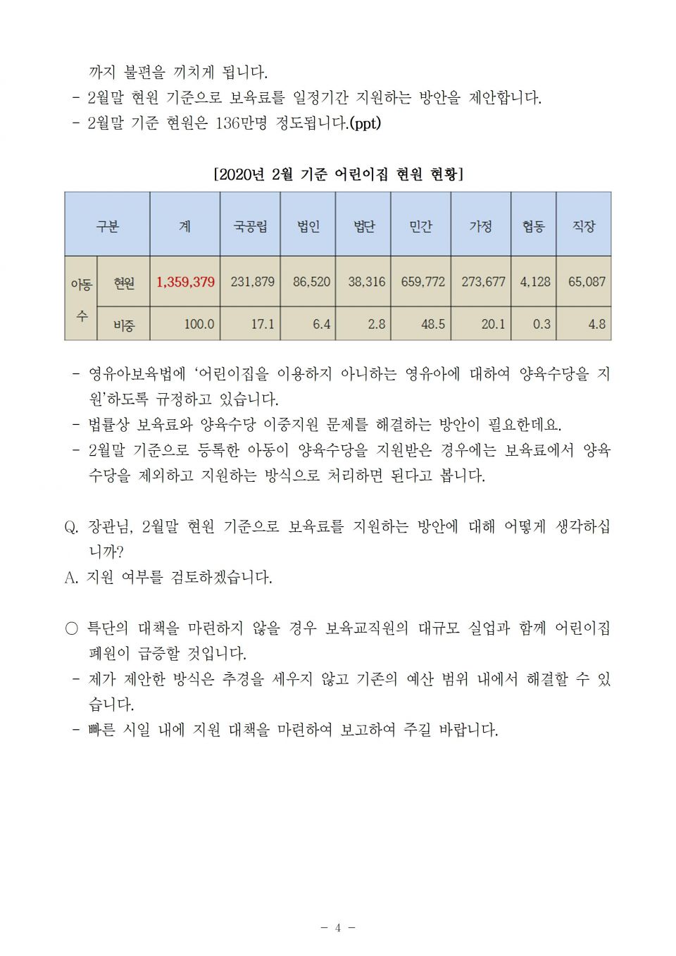 보건복지부_코로나 관련 보육료 지원 대책마련 필요_200310004.jpg