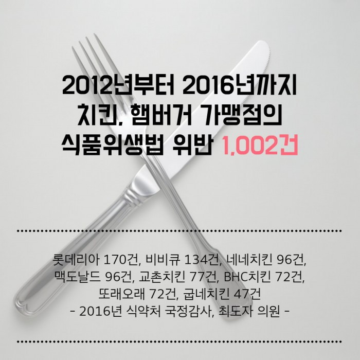 국정감사 카드뉴스 2호(16.12.08.) - tyle-jCc-4.jpg