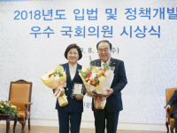 ‘2018년도 입법 및 정책개발’ 우수 국회의원 시상식