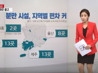 [YTN] 노인 요양시설 늘고 산부인과는 줄고...