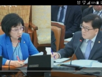 보건복지위원회, 결산심사 질의