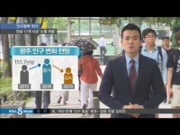 광주전남 인구절벽 위기 (KBC 8 뉴스)
