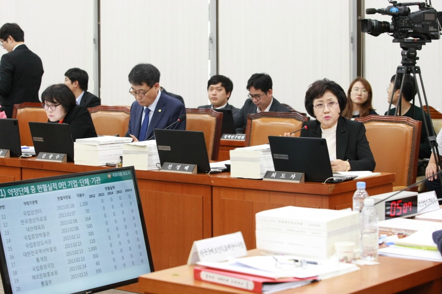 국정감사 (한국보건산업진흥원, 대한적십자사 ) - 7K2Q2706.JPG